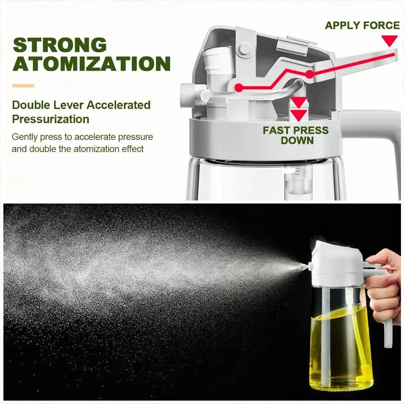 Oil Spray 2-in-1 Plastic House - Oil Mister Spray Bottle review and price